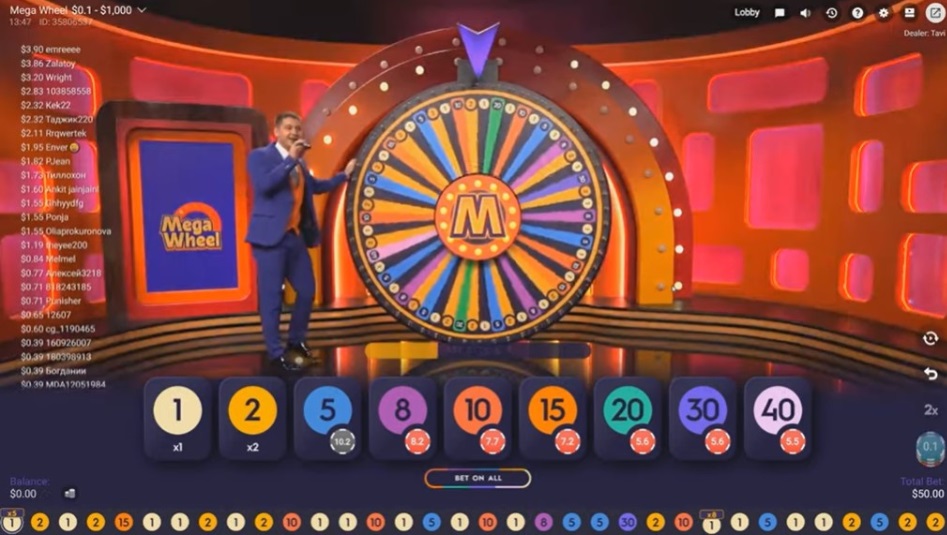 Mega Wheel Online.