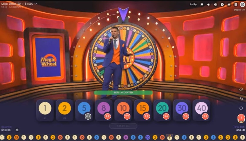 Trik Mega Wheel.